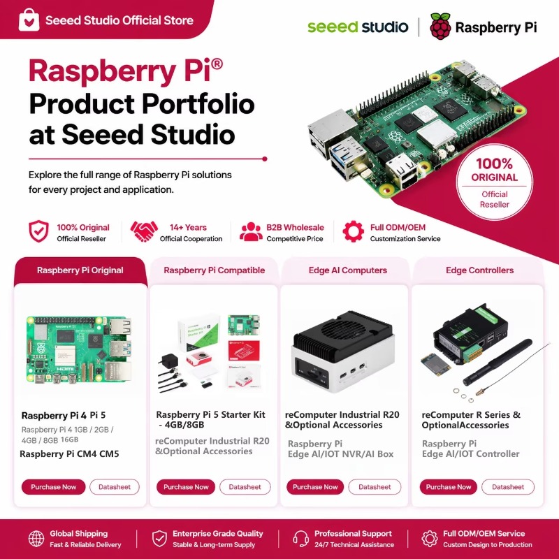 Wholesale Product Original 5 D - Raspberry Pi 5 8Gb Kit ulasan dan harga