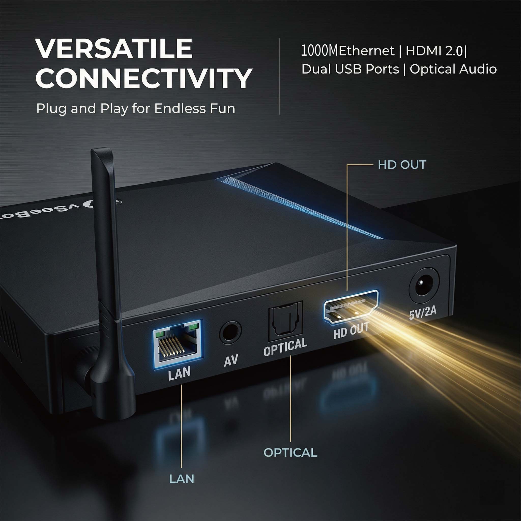 VSeeBox V6 Pro 2026 Newest, 4G - Khadas Vim4 8Gb ulasan dan harga
